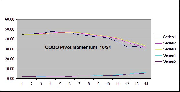 [chart1.bmp]