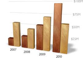 BASE DE DATOS