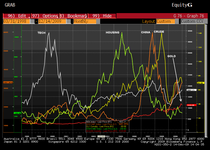 gold%20bubble%202.gif