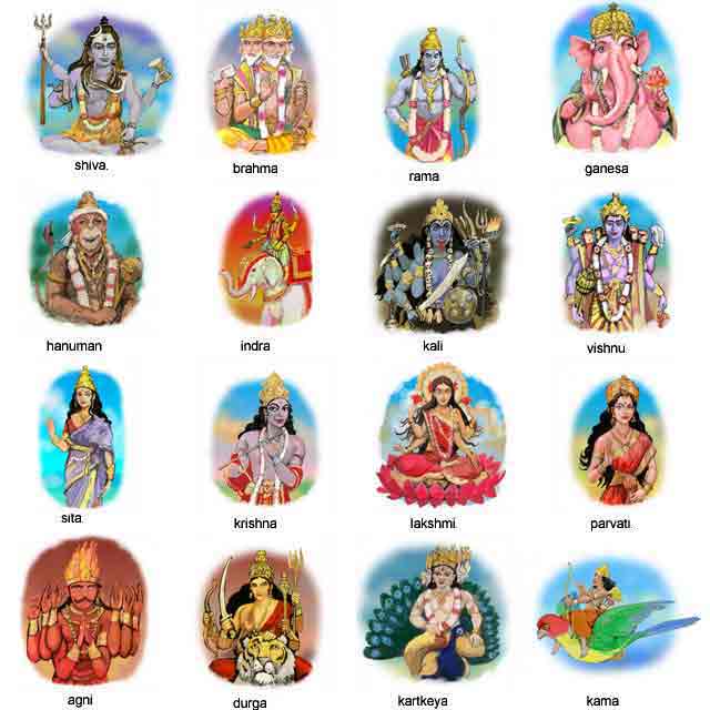 Bhagwan Ji Help me: Hindu Gods and Goddesses