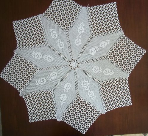 fiskos modelleri dantel modeli