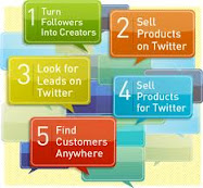 Make Money On Twitter