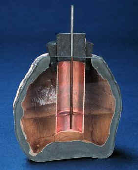 ẵҳ شš ( Baghdad Battery )