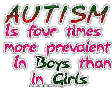 BE AUTISM AWARE