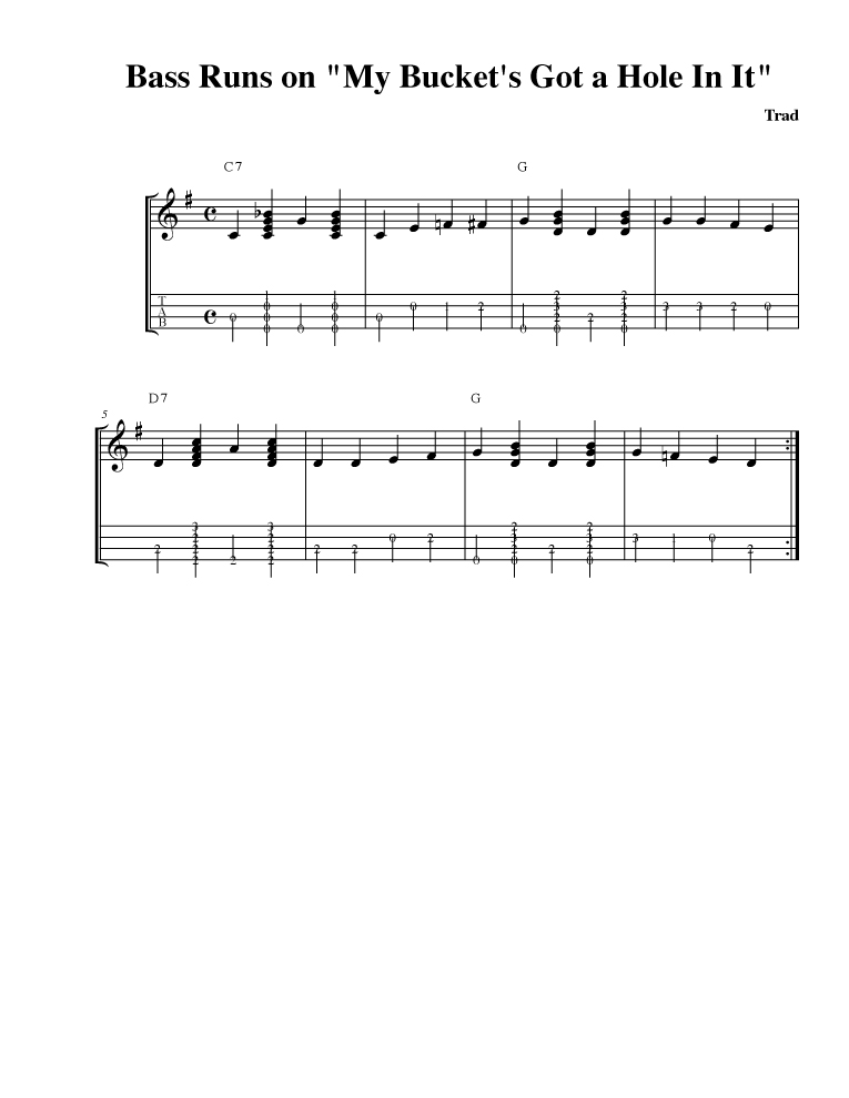 3 Questions Interviewe Aaron Keim (Practice & Learning) Play Ukulele