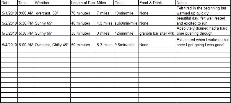 running log com
