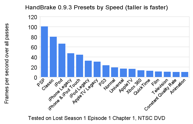 [fps-graph.png]