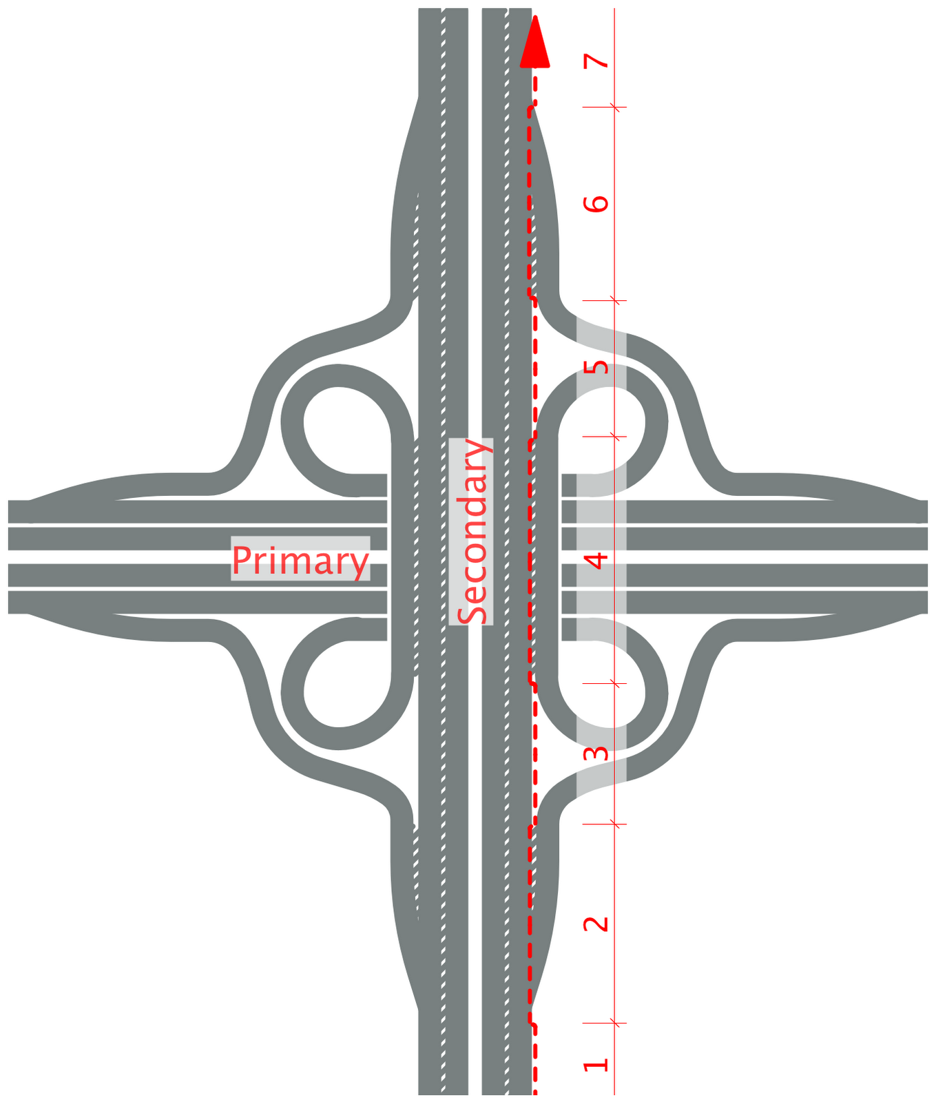 [Traffic.PNG]