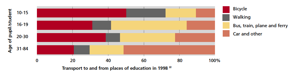 [chart.png]