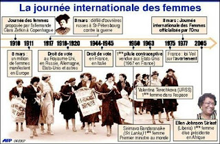 external image journeedelafemmeyjs.jpg