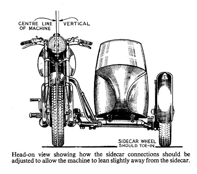 Sidecar Cartoon