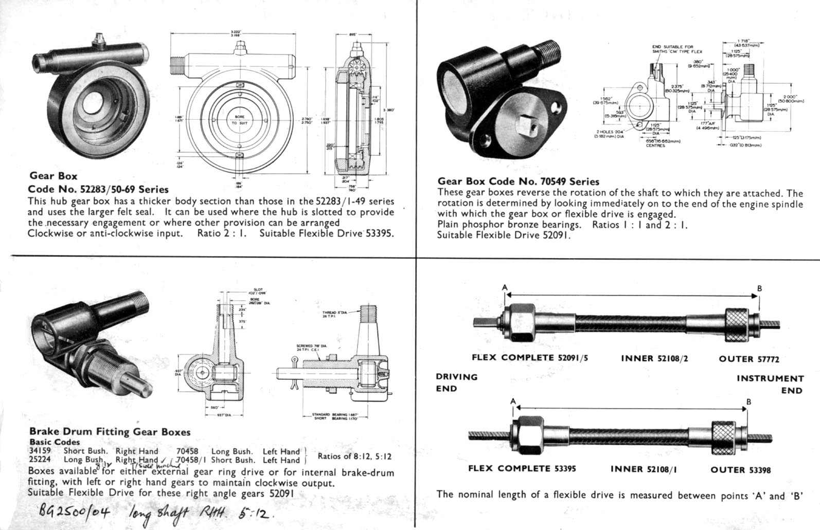 Cool Honda Outboard Gauge Wiring Diagram Images - Best Image Wire ... Cool Honda Outboard Gauge Wiring Diagram Images - Best Image Wire ...