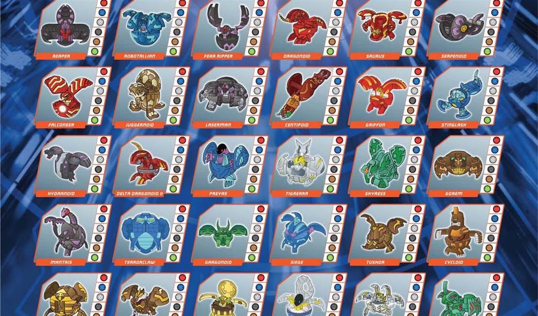 BAKUGAN WORLD BATTLE BRAWLERS BAKUGAN POSTER WITH NAMES OF ALL