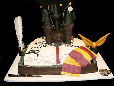 عيد ميلاد سعيد (رونق عمان)  Harry+Potter+8th+Birthday+Party+Ransom+01_29_2011_editS+1+%25281%2529