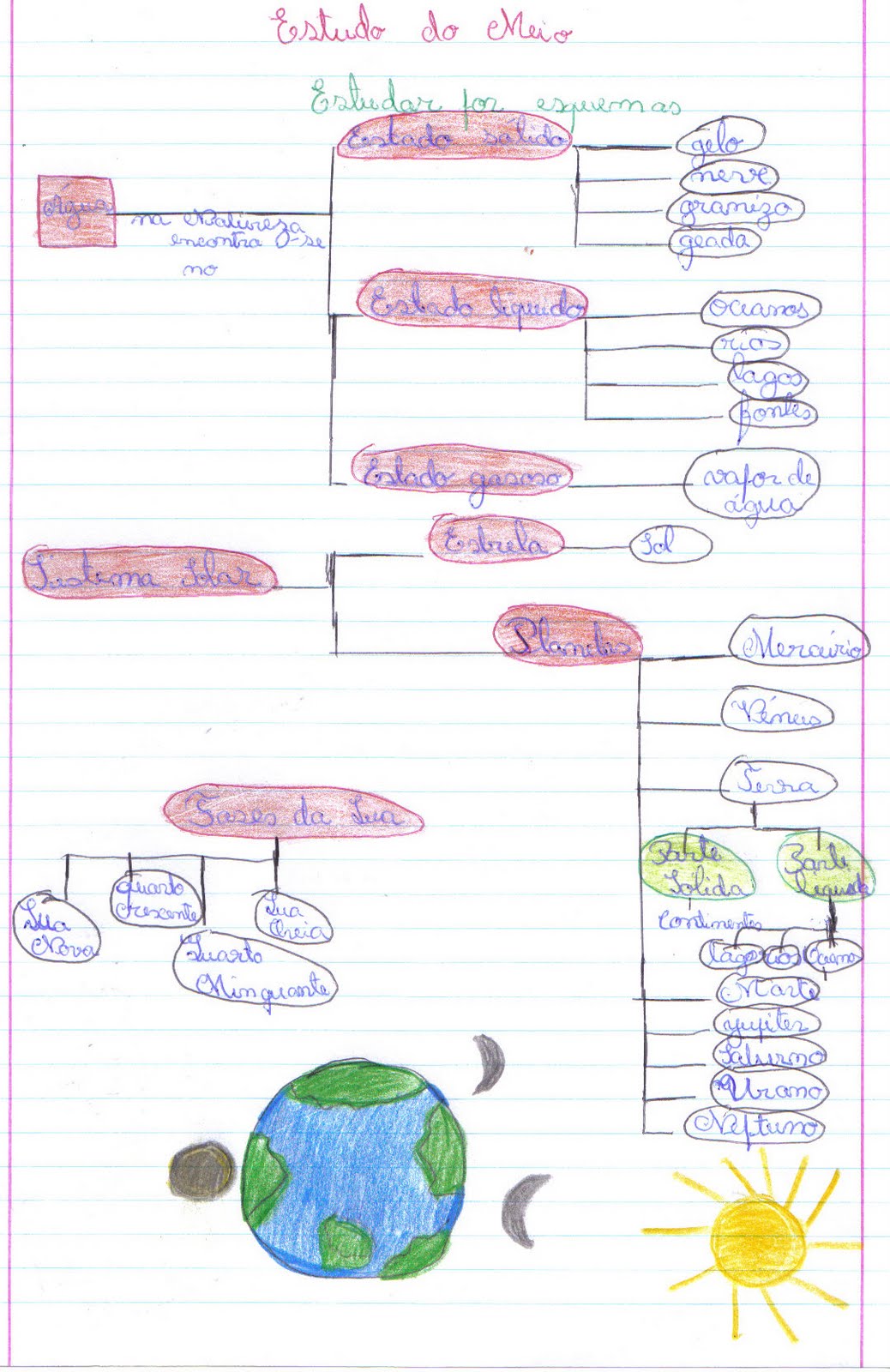 [esquema2.jpg]