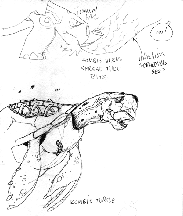 [zombieTurtle.gif]