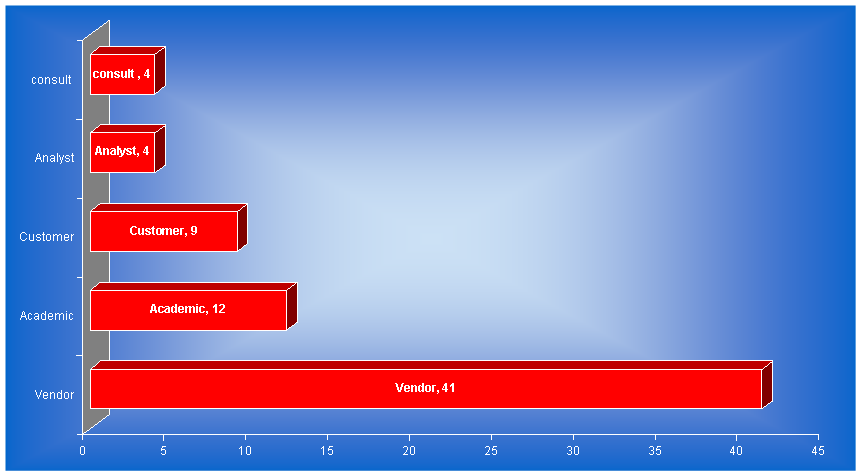 [4th+event+processing+symposium+II.png]