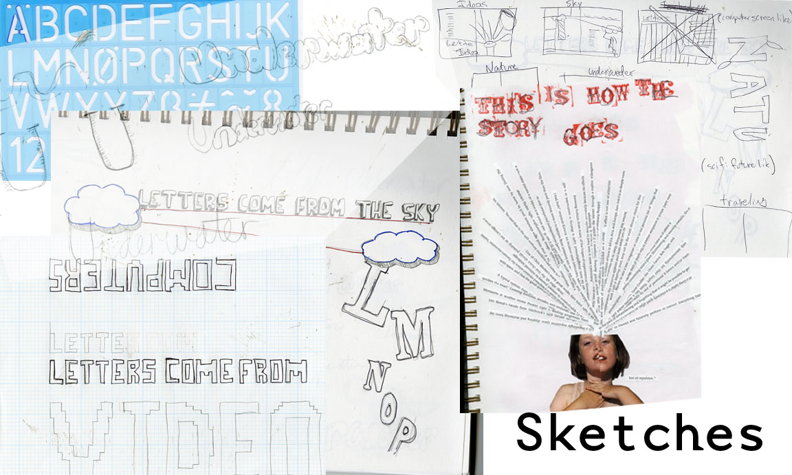 Electronic Sketchbook Does your sketchbook look like this?