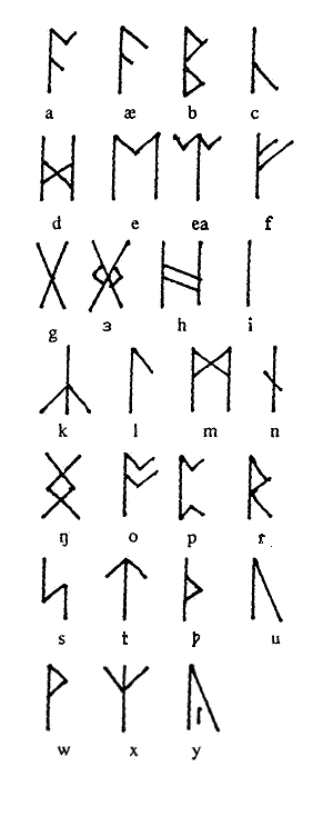 runes for love