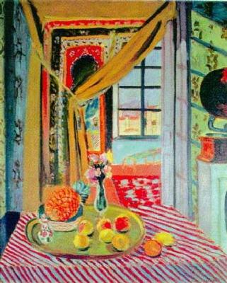 Images Of Matisse