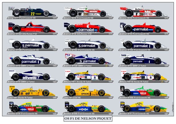 P%C3%B4ster_Os+F1+de+Nelson+Piquet_amostra.jpg