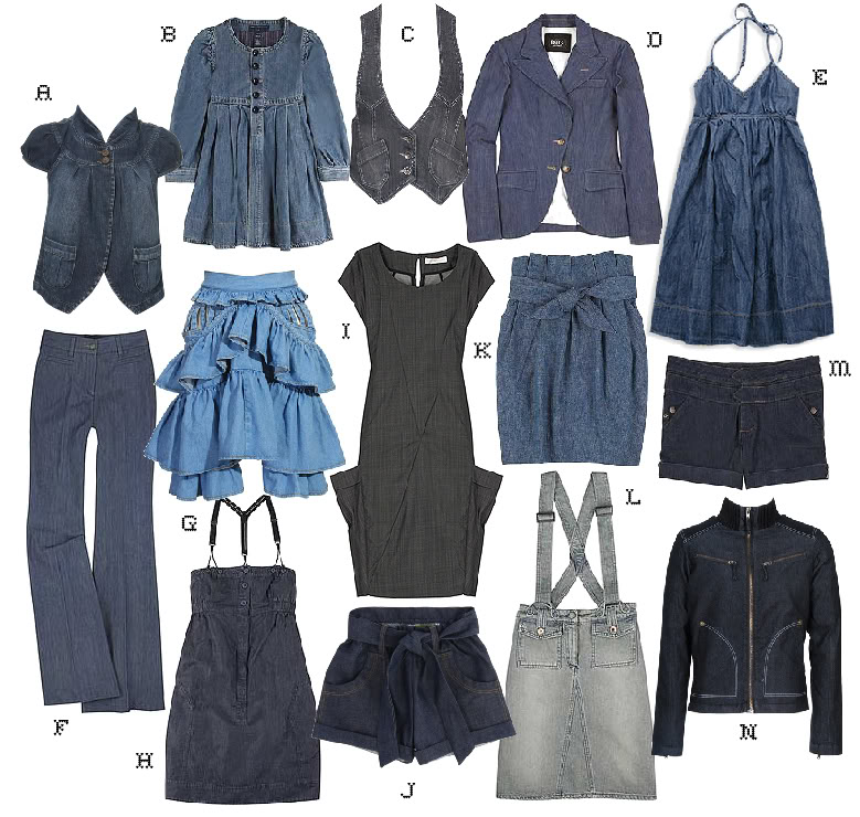 [post7denim.jpg]