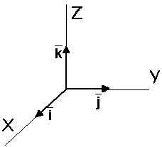 [vektor+basis.JPG]