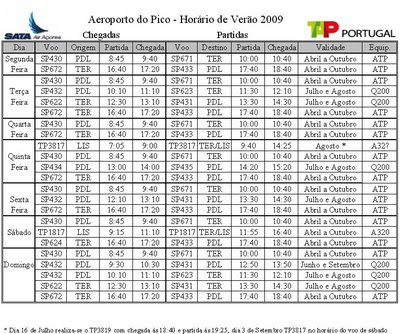 Sábado 14:30, segunda Final ante San Miguel