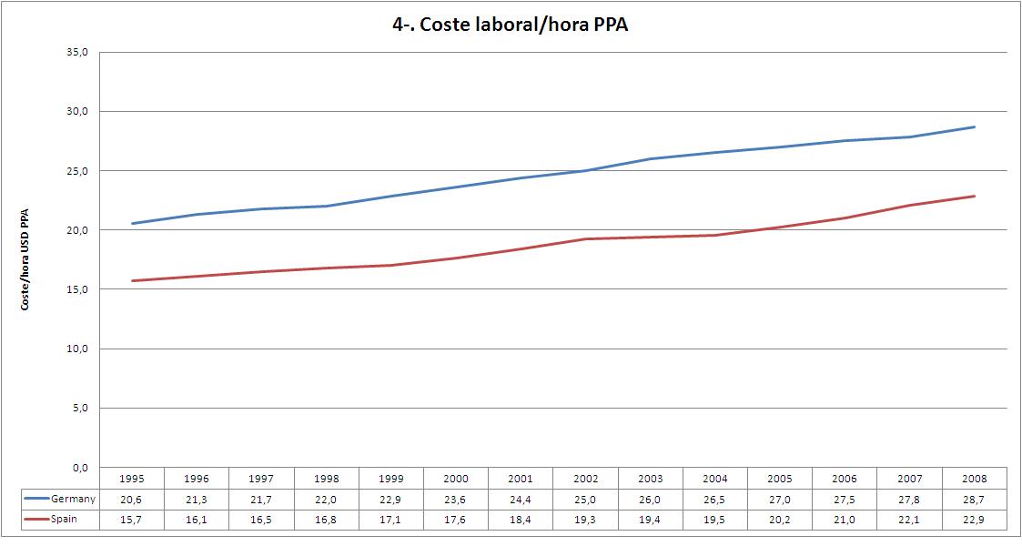 [Grafico4.JPG]