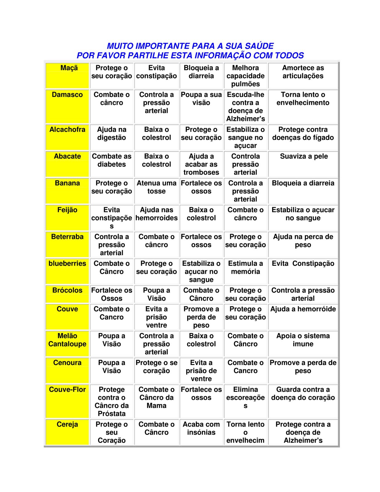 [Muito+importante+Saúde1.jpg]