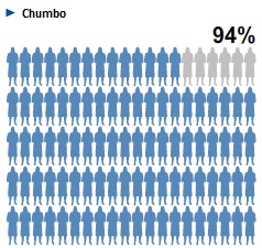 Contaminação ambiental e grávidas, contaminação ambiental, contaminação ambiental na gravidez, grávidas