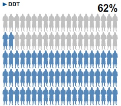 Contaminação ambiental e grávidas, contaminação ambiental, contaminação ambiental na gravidez, grávidas