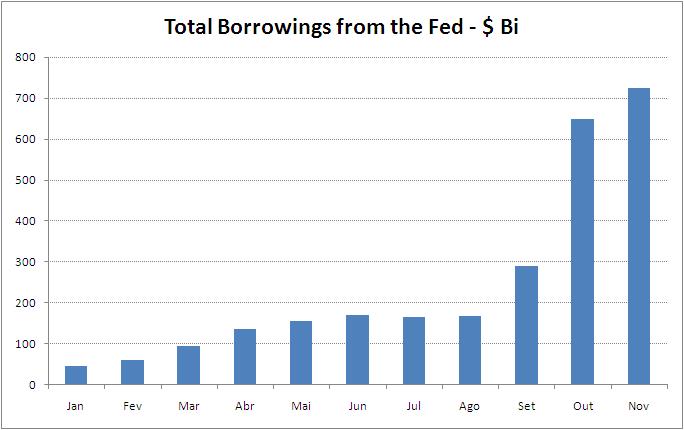 [Fed.JPG]