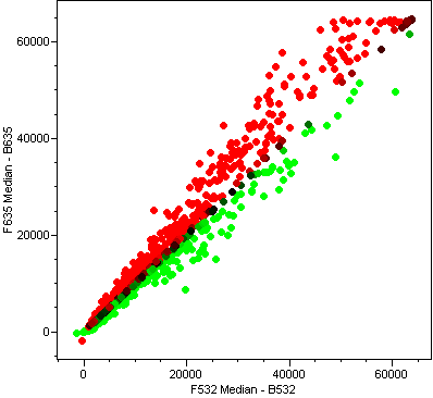 [scatterplot.gif]