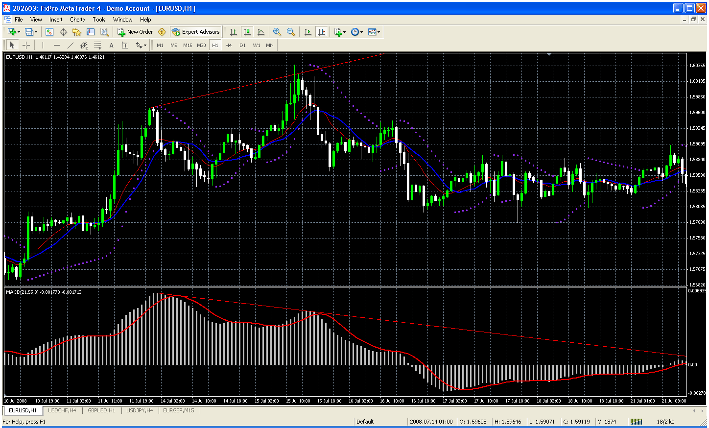 [macd2bd.gif]