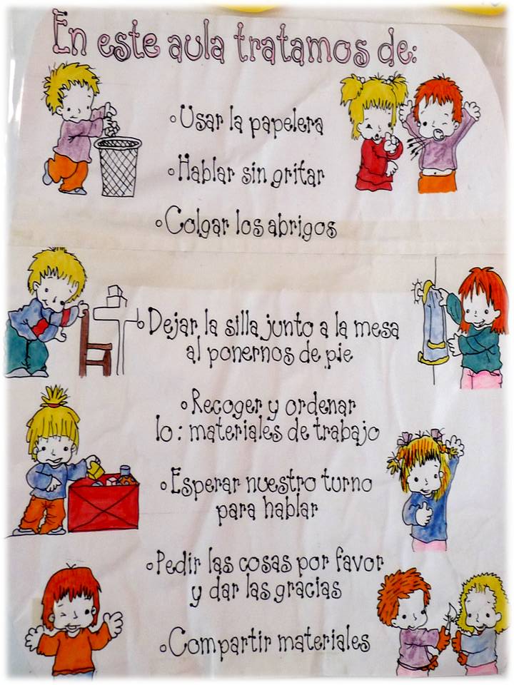 Las Reglas De Clase Las Reglas De Clase