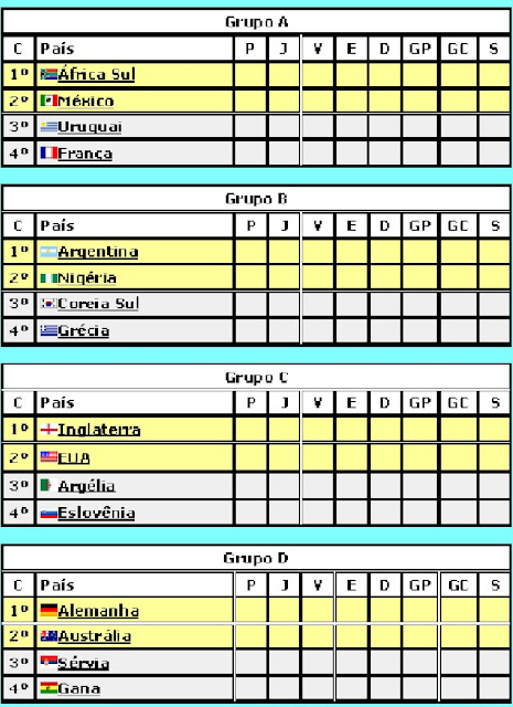 Tabela da Copa 2010 - Download