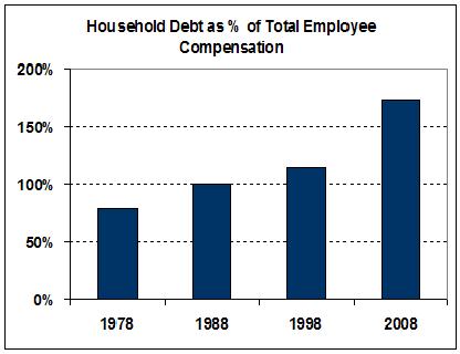 [debt.JPG]