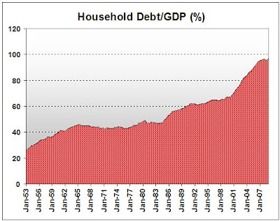 Sudden Debt picture