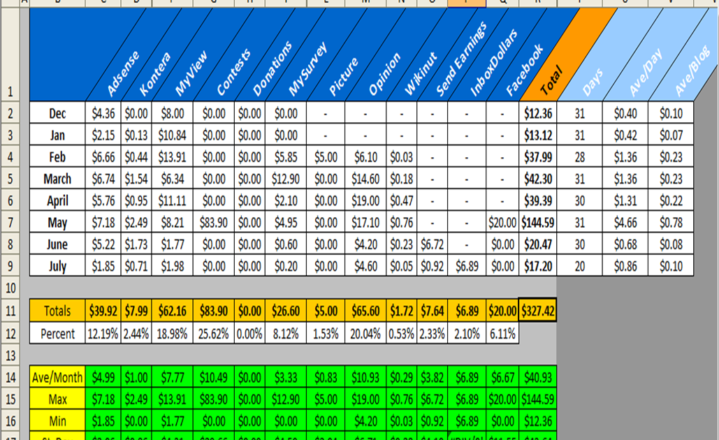 online excel spreadsheet