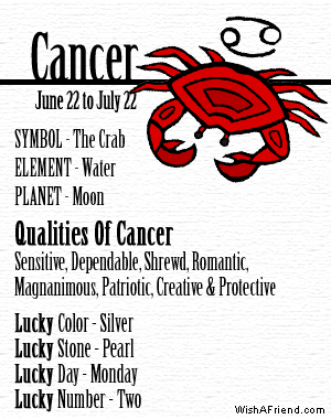 zodiac signs zodiac symbols chinese zodiac zodiac signs zodiac symbols chinese zodiac