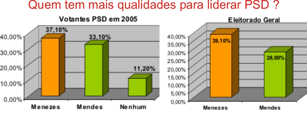 [sondagem2.jpg]