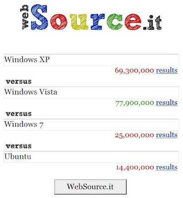 WebSource.it