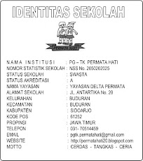 Identitas Sekolah