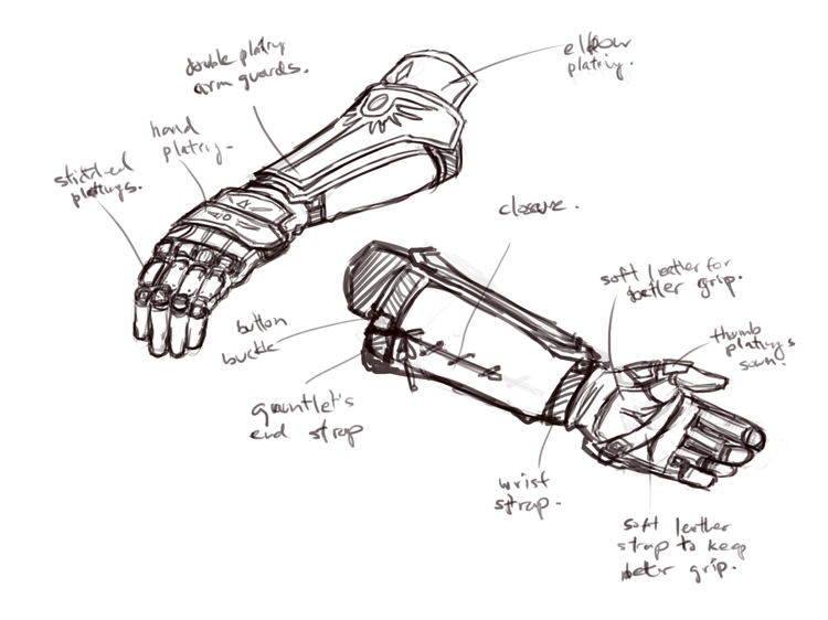 Gauntlet Armor Templates Sketch Coloring Page