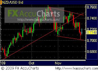 NZDUSD.JPG