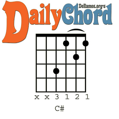 C3 Guitar Chord