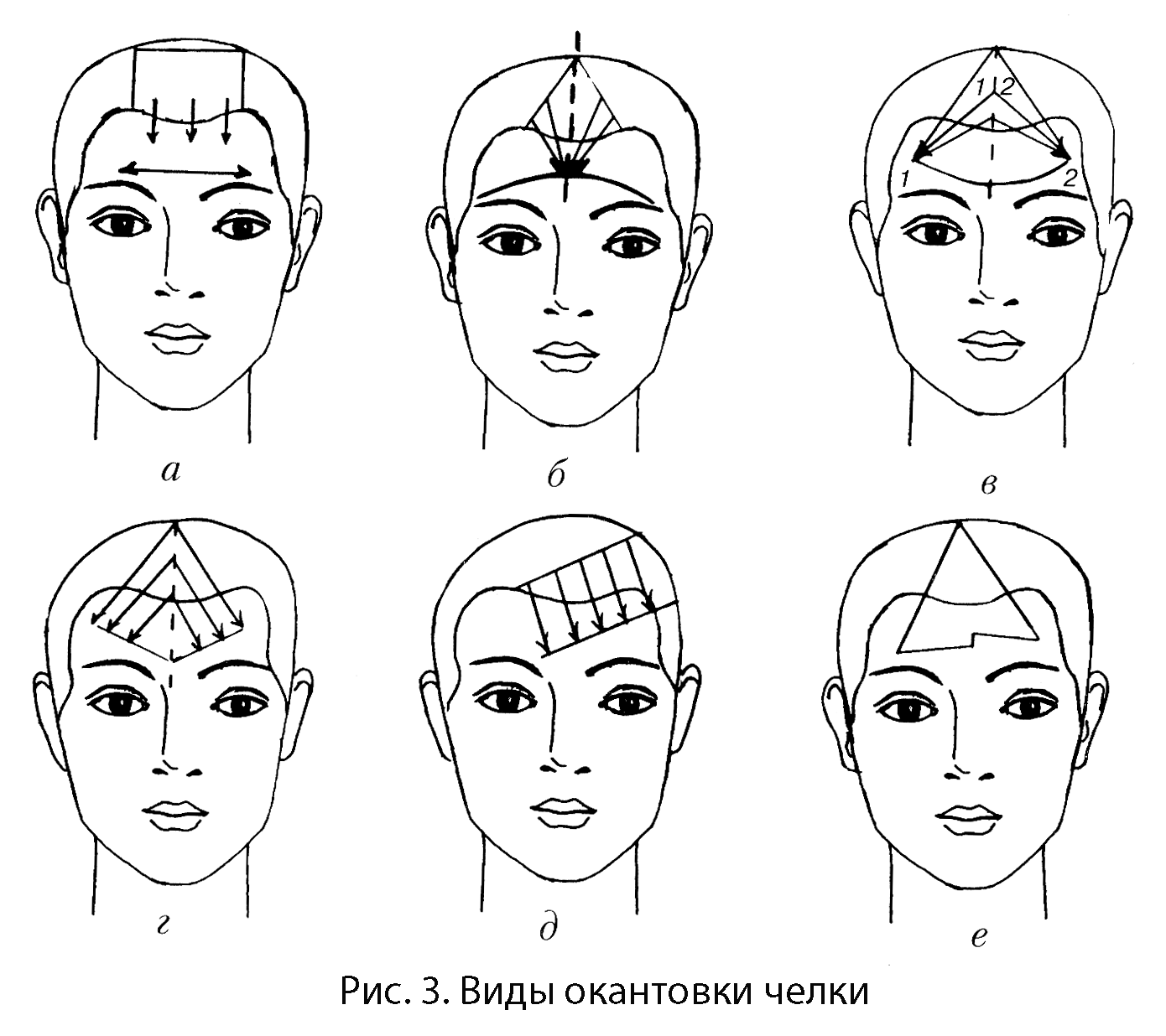 окантовка волос женская что это
