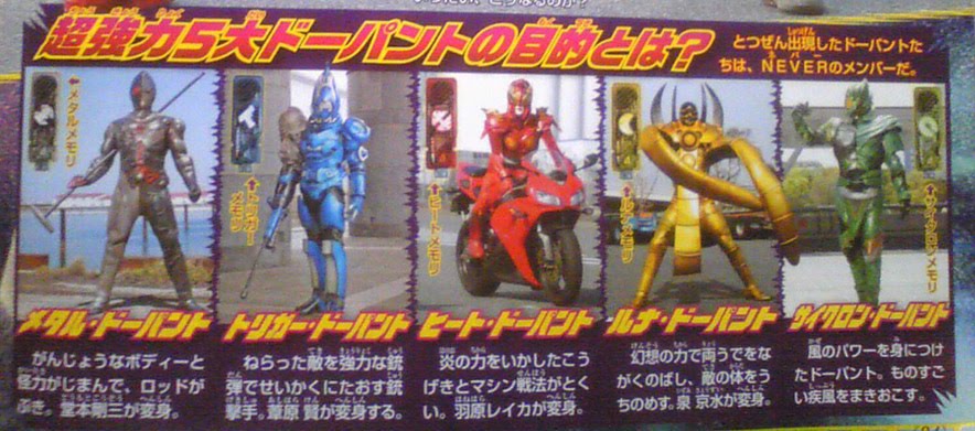 KR&SUPERSENTAI NEWS: Kamen Rider W Forever/A To Z The Gaia Memories of ...