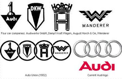 Audi logo